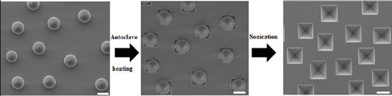 Localized etching of a silicon (100) wafer upon hydrolysis of amidine-functionalized polystyrene latex colloids