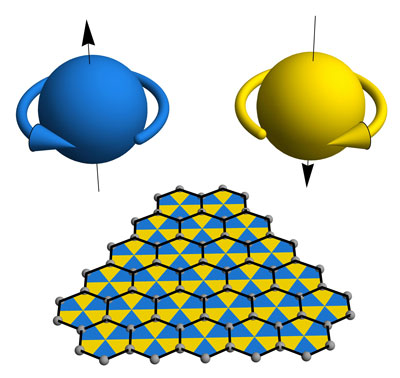 Electron Spin and Graphene