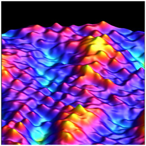 A scanning tunnelling microscope image of the layered manganite PrSr2Mn2O7