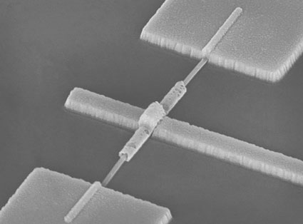 A scanning electron micrograph of the horizontal wrap-gate nanowire transistor