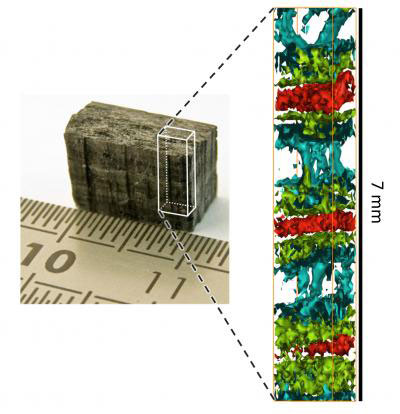 Application of Direct Tomography to a Layered C/SiC Sample