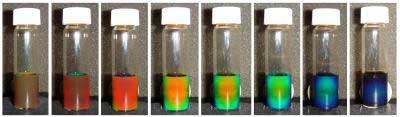 Color changes of iron oxide in water