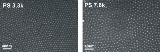 Iron containing nanoparticles within a polymer matrix