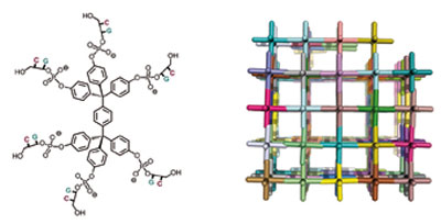 Hybridstrukturen (links) aus verzweigten organischen Kernmolekülen und extrem kurzen Schnipseln DNA können sich zu dreidimensionalen Gittern zusammenlagern