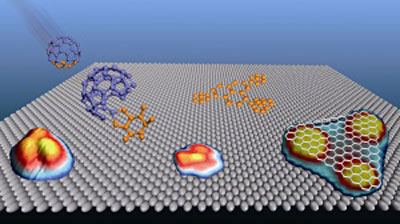 Buckyballs can be converted into graphene quantum dots by heating them on a ruthenium substrate