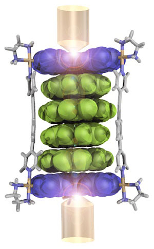 Measuring the conductivity of a stack of aromatic molecules (green) trapped within a cage (blue)