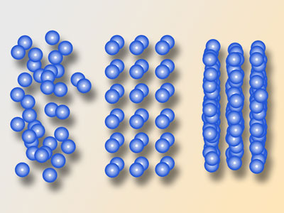 Colloids - unordered, in a crystalline structure and as strings under mechanical strain
