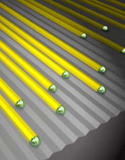 Illustration of nanowires growing along nanogrooves