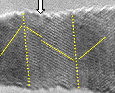 single crystal nanowire