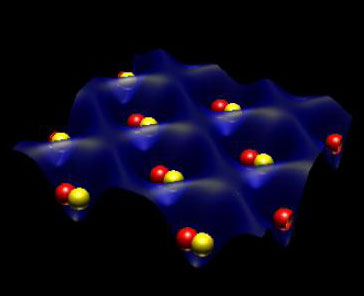 Thousands of Atoms Swap 'Spins' with Partners in Quantum Square Dancee