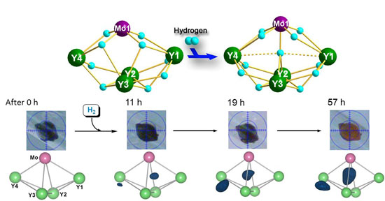 Addition of hydrogen to a metal hydride cluster with retention of the single crystal morphology