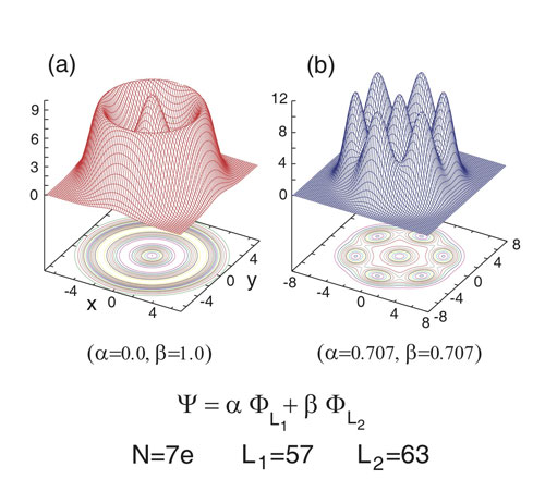 Two-Dimensional Electron Liquid Solidifies in a Magnetic Field