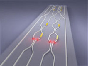 quantum photonic chip