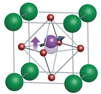 Strontium barium manganite's properties come from its manganese atoms