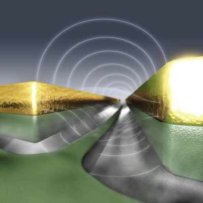 Silicon nitride beam flanked by two gold electrodes