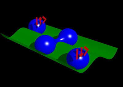 Elektronen-Einbahnstrassen: In diesem Doppelkanal bewegen sich Elektronen (blau) auf definierten, parallelen Wegen. 