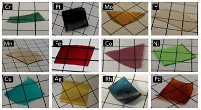 self-assembled metal-containing films