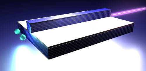 Laserlicht produziert in dem speziell strukturierten Halbleiter immer neue, verschränkte Photonenpaare