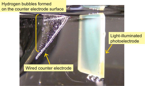 Photoelectrode system for the conversion of solar energy into hydrogen energy