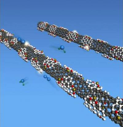 damaged outer wall of a carbon nanotube with nanosized graphene pieces