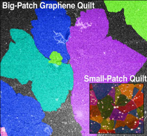 False-color microscopy images show examples of graphene grown slowly