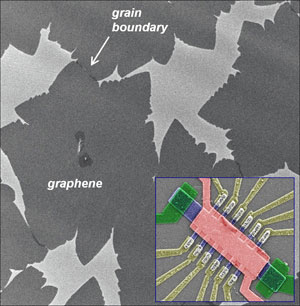 A scanning electron microscope (SEM) image of graphene crystals growing on copper