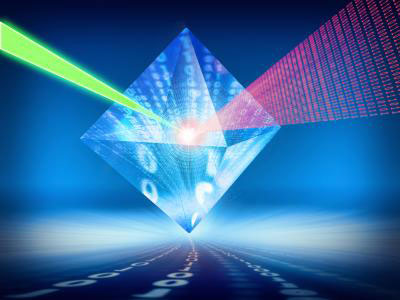 Nano-Engineered Synthetic Diamond