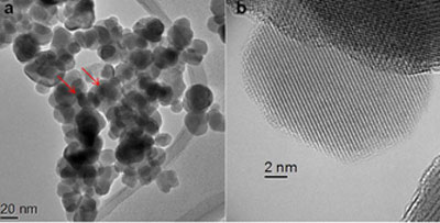 graphene nanoparticles