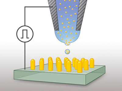 dots, small towers, lines and other structures on a nanoscale