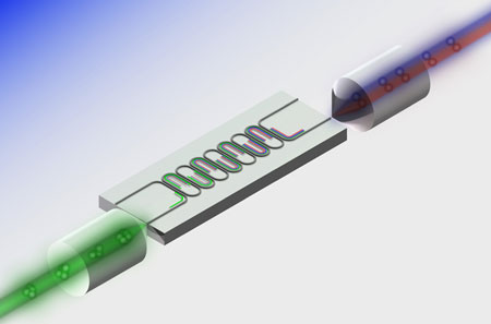 Photon Pair Generation