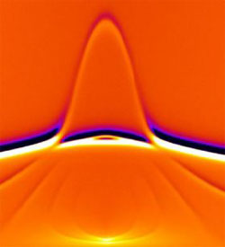 Spectroscopic image of the microwave-frequency magnetic resonances of thin film nanowires