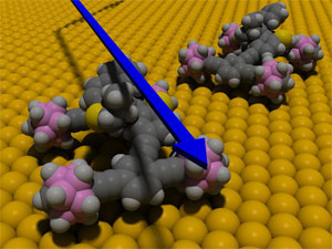 motorized nanocars on a gold surface