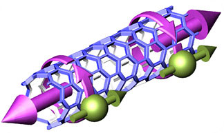 In a carbon nanotube, electrons can orbit around the tube either clockwise or counterclockwise