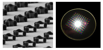 Microscopic magnets