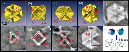 nanotomography reveals a crystal made up of four hexagonal plates