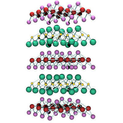  Structure of the iron-based superconductor SmFeAsO1-xFx: Fe (yellow), As (green), Sm (purple), O (red). The excess fluorine (F) substitutes for the oxygen sites.
