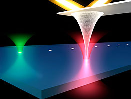 In an atomic force microscope (AFM), force is measured by a laser beam bouncing off the diving-board like cantilever
