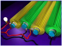 A schematic illustration shows the microfiber-nanowire hybrid nanogenerator, which is the basis of using fabrics for generating electricity