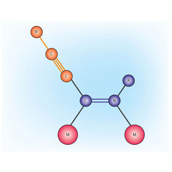 A schematic of the catalyst having two metal centers (M = metal), at which an alkyne unit (orange) is coupled to an isocyanate unit (blue)