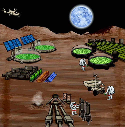 Microbial-based biomanufacturing could be transformative once explorers arrive at an extraterrestrial site