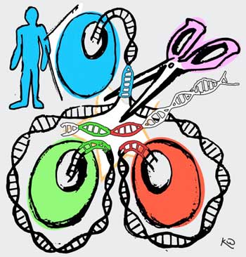 The MhAX method