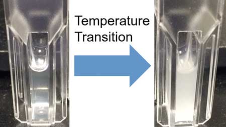 biomanufacturing with engineered proteins