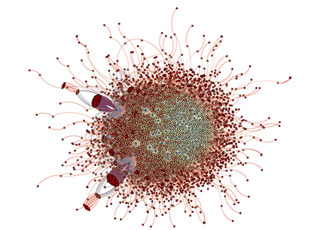 Visualization of a protein-protein interaction network identified using PROPER-seq