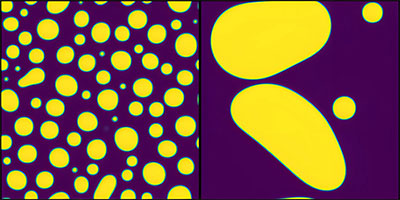 molecule patterns
