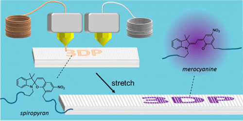 3-D printing with custom molecules