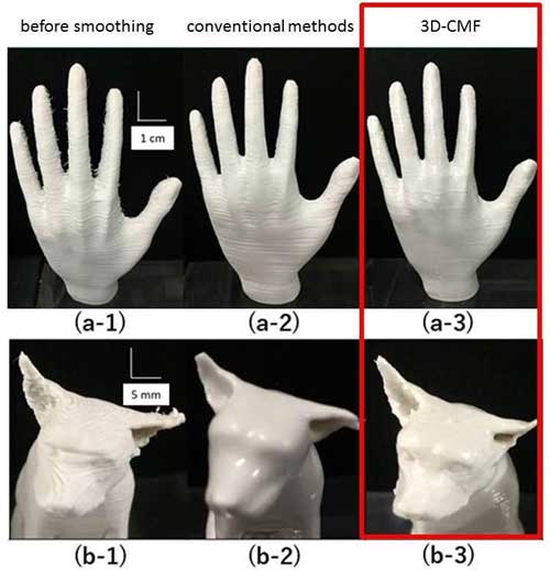 Comparison of Smoothing Methods