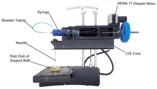 PrintrBot Simple Metal Modified with the LVE for FRESH Printing