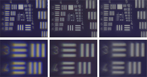 Imaging test of several lenses