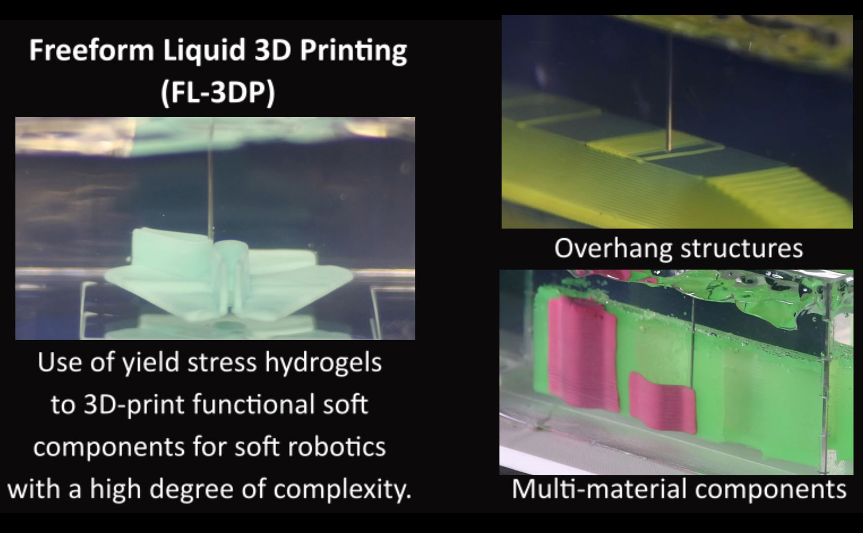 Impresión 3D fluida de forma libre