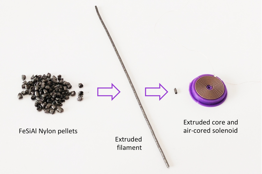 3D printed electric coil